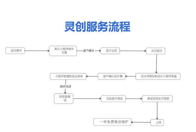 &#30343;&#20896;